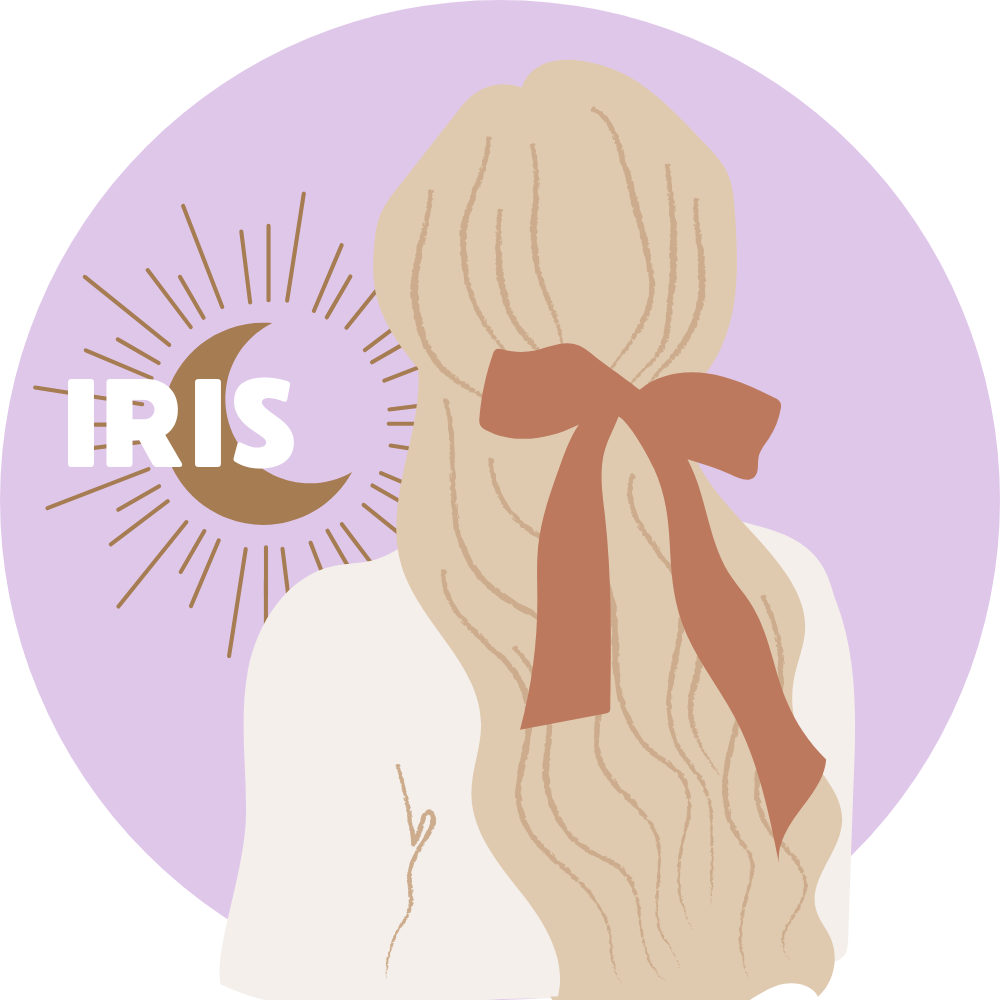 IRIS（あいりす）のアバター